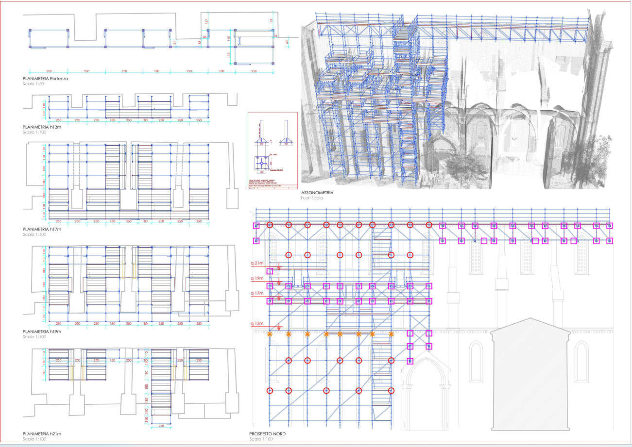 poncad_pdf_nube_puntos_andamios_bim