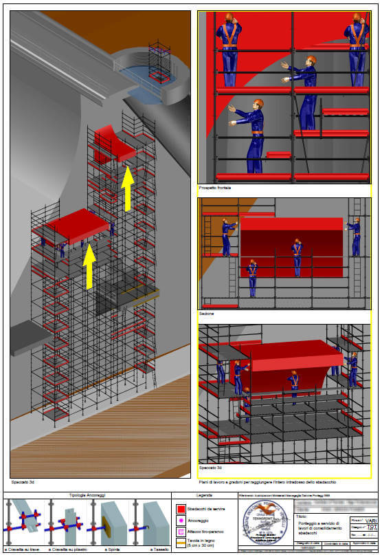 PDF project dam by Teknopont