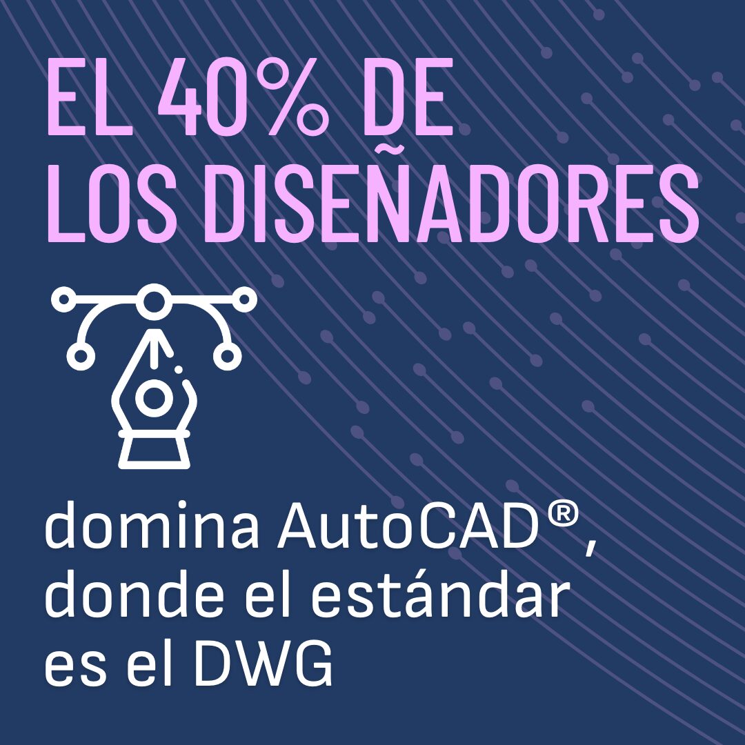 Si dominas AutoCAD, ya conoces PON CAD